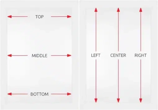 Inside Mount Measurement Guide